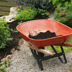 General Soil Amendments